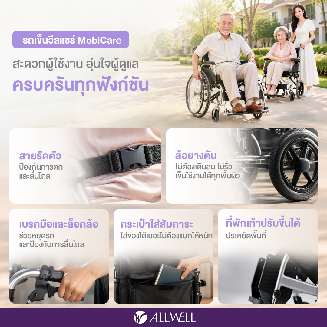 รถเข็นวีลแชร์พับได้ ALLWELL MOBICARE ล้อ 20 นิ้ว_4
